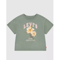 Футболка оверсайз для дівчаток Levi’s